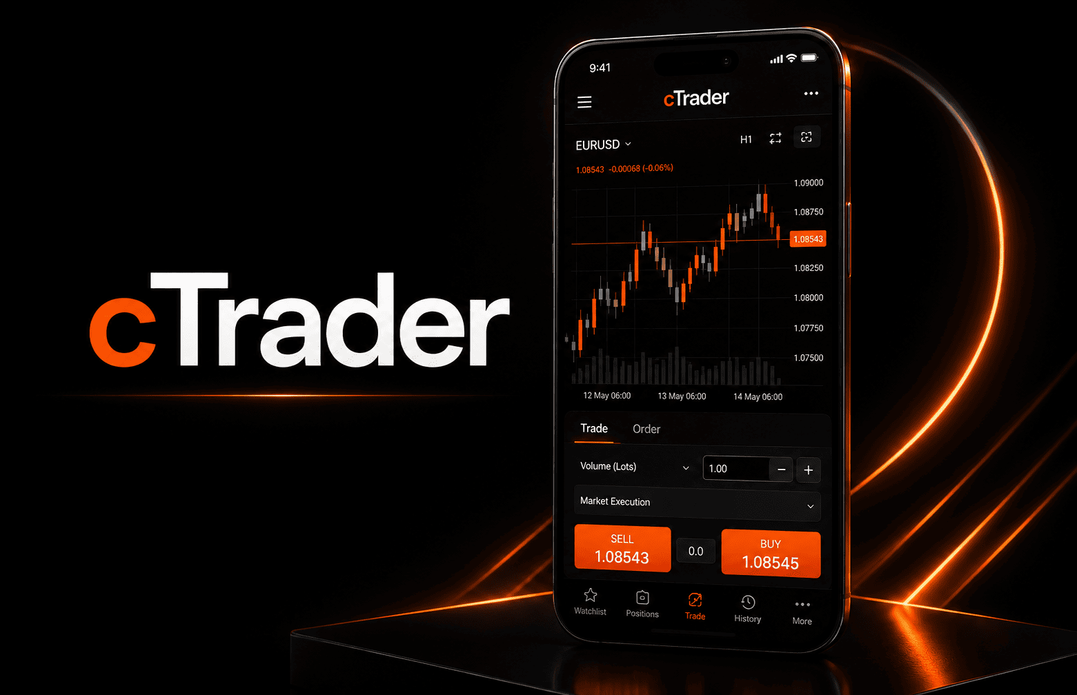 cTrader Prop Firms List: Rules, Costs and Platform Fit